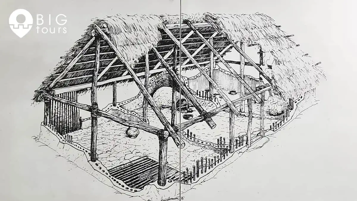 prehistory serbia houses bigtours